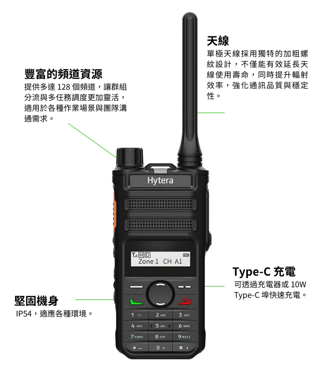 AP588